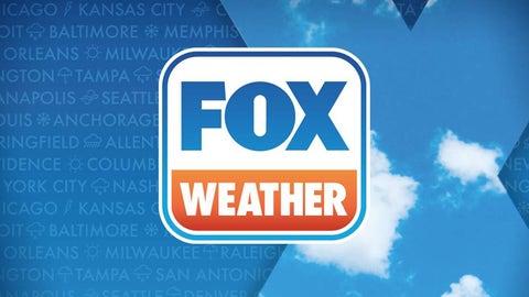 Fox Weather - Fox Business Video
